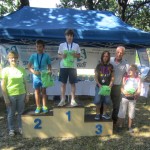 Primorski smucarski pokal - Nagrajevanje