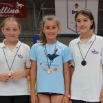 Športna šola Trst: Osnovnošolska olimpiada