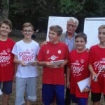 Športni park Pavel Sedmak, finale Jezikovnega poligona