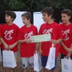Športni park Pavel Sedmak, finale Jezikovnega poligona