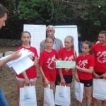 Športni park Pavel Sedmak, finale Jezikovnega poligona