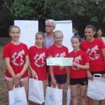 Športni park Pavel Sedmak, finale Jezikovnega poligona