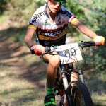 Junior Bike v gorskem kolesarstvu