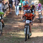 Junior Bike v gorskem kolesarstvu