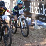 Junior Bike v gorskem kolesarstvu