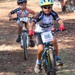 Junior Bike v gorskem kolesarstvu