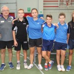 Mednarodni mladinski turnir - Pokal Kras