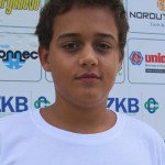 Priprave 2017/18; NK Kras