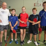 Mednarodni mladinski turnir - Pokal Kras