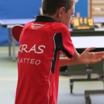 Mednarodni mladinski turnir - Pokal Kras