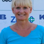 Kras - predstavitev ekipe