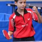 Mednarodni mladinski turnir - Pokal Kras