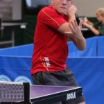 Mednarodni mladinski turnir - Pokal Kras