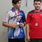 Mednarodni mladinski turnir - Pokal Kras