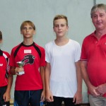 Mednarodni mladinski turnir - Pokal Kras