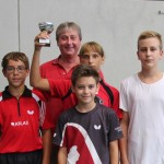 Mednarodni mladinski turnir - Pokal Kras