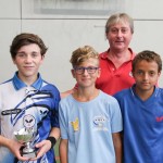 Mednarodni mladinski turnir - Pokal Kras
