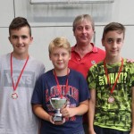 Mednarodni mladinski turnir - Pokal Kras