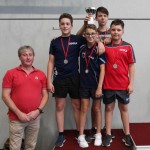 Mednarodni mladinski turnir - Pokal Kras