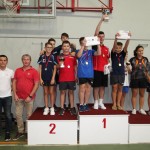Mednarodni mladinski turnir - Pokal Kras