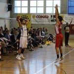 Jadran Ispem - Centro Sedia (Corno di Rosazzo)