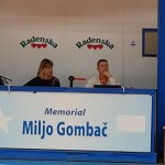Memorial Milja Gombača