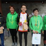 094-orientGaja_Bazovica_DezelniOrientacijskiTek