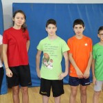 Jezikovni poligon - 10. etapa