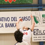 Coselli Sloga Tabor Gostilne Gelmo – Olympia