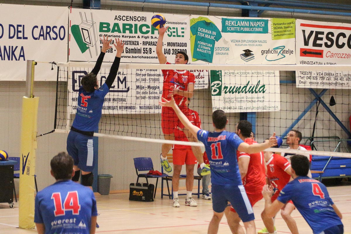 Repen (Trst) - odbojka, Moška B-liga
