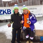 Pokal ZKB