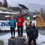Pokal ZKB