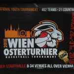 Basketball Wien