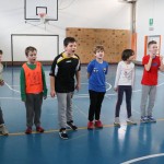 Skokičin vrtiljak - osma etapa