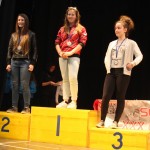 Tržaško prvenstvo - nagrajevanje