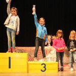 Tržaško prvenstvo - nagrajevanje