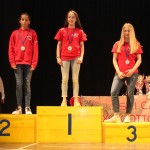 Tržaško prvenstvo - nagrajevanje