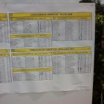 Chievo Verona Junior Camp