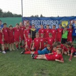 Chievo Verona Junior Camp