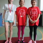 Športni dan za osnovne šole