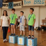 Šolsko športno tekmovanje - osnovne šole