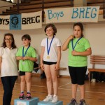 Šolsko športno tekmovanje - osnovne šole