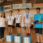 Šolsko športno tekmovanje - osnovne šole