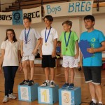 Šolsko športno tekmovanje - osnovne šole