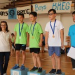 Šolsko športno tekmovanje - osnovne šole