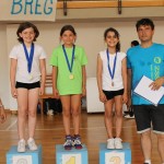 Šolsko športno tekmovanje - osnovne šole