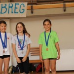 Šolsko športno tekmovanje - osnovne šole