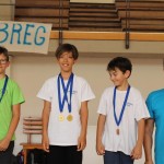 Šolsko športno tekmovanje - osnovne šole