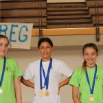 Šolsko športno tekmovanje - osnovne šole