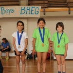 Šolsko športno tekmovanje - osnovne šole